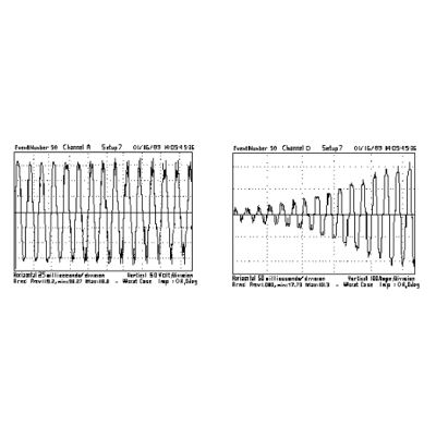 電能質(zhì)量監(jiān)測儀在公寓樓使用案例研究分析